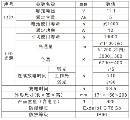 bc贷(中国区)官方网站_image5616